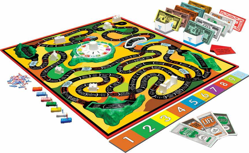 The Game of Life - Classic - A Child's Delight